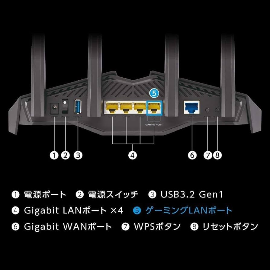 ルーター・ネットワーク機器 ASUS RT-AX82U Wi-Fi 6 6100Mbps RT-AX82U｜WiFi Routers｜ASUS USA